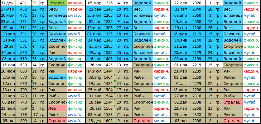 222.png.969ac808cd87b5a834de7ab4b57c488c.png