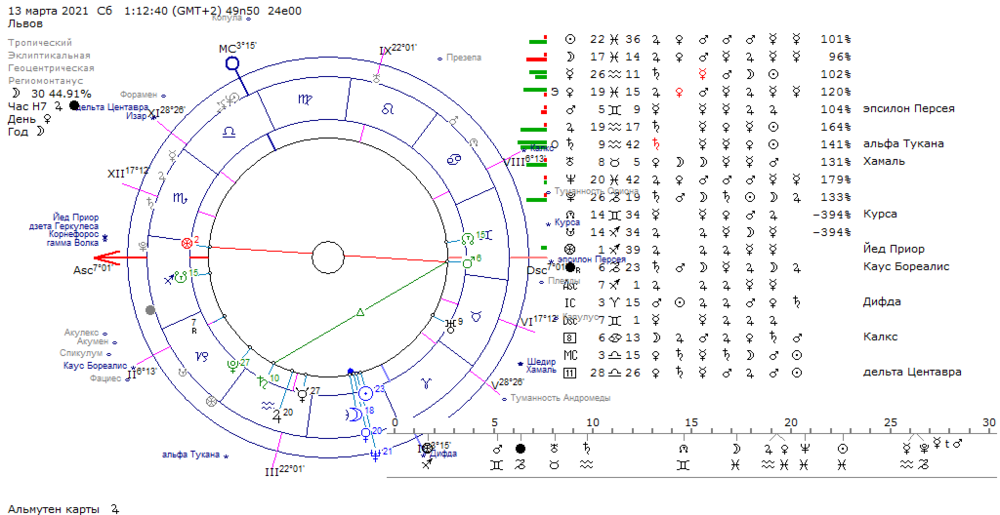 image.thumb.png.aaefc916c829760ace0b06f4229e71cb.png