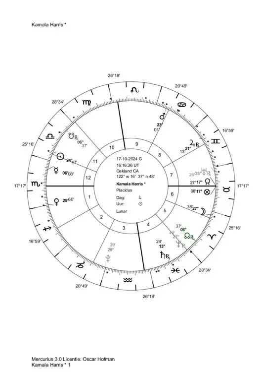 LUNAAR-HARRIS-NOV-1-pdf-724x1024(1).thumb.webp.319baf67625370c1779a22e6a18f4239.webp