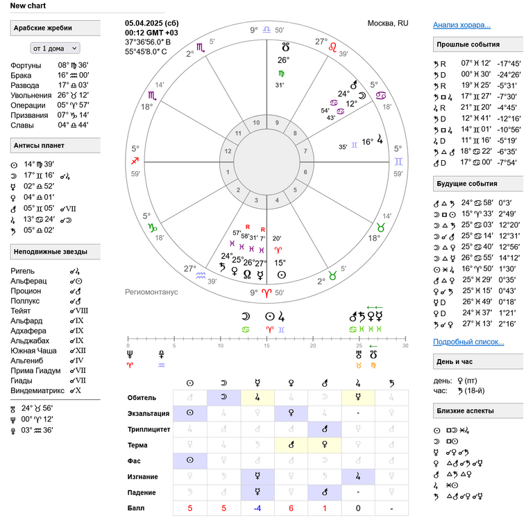 Screenshot2025-04-05at10-38-48SotisOnline--min.thumb.png.adc97192f7228635a98a3fd66a243c10.png
